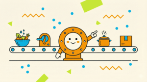 An illustration explaining the types of food processing machinery and how to choose them. An HACCP-compliant automated production line and Astra’s electric peeler.